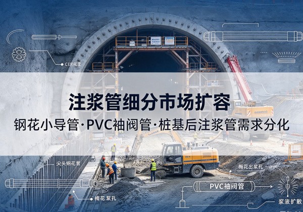 瓮安注浆管细分市场扩容，隧道钢花小导管、PVC 袖阀管、桩基后注浆管需求分化